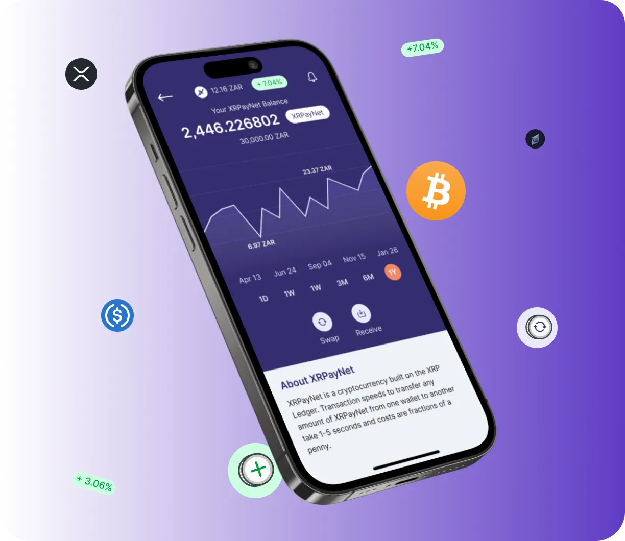 Bitcoin Evista 4.1 - O que é o Bitcoin Evista 4.1?